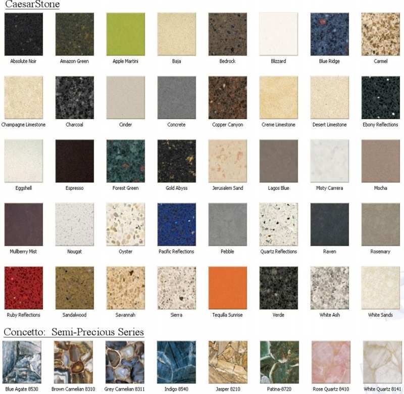image of types of caesarstone stones for countertops